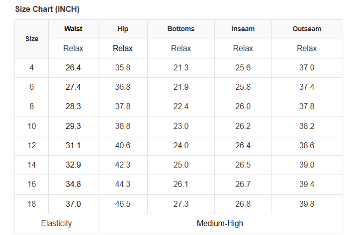 High Waist Distressed Straight Leg Jeans - size chart Women's Premium Denim Freedom Fulfillment